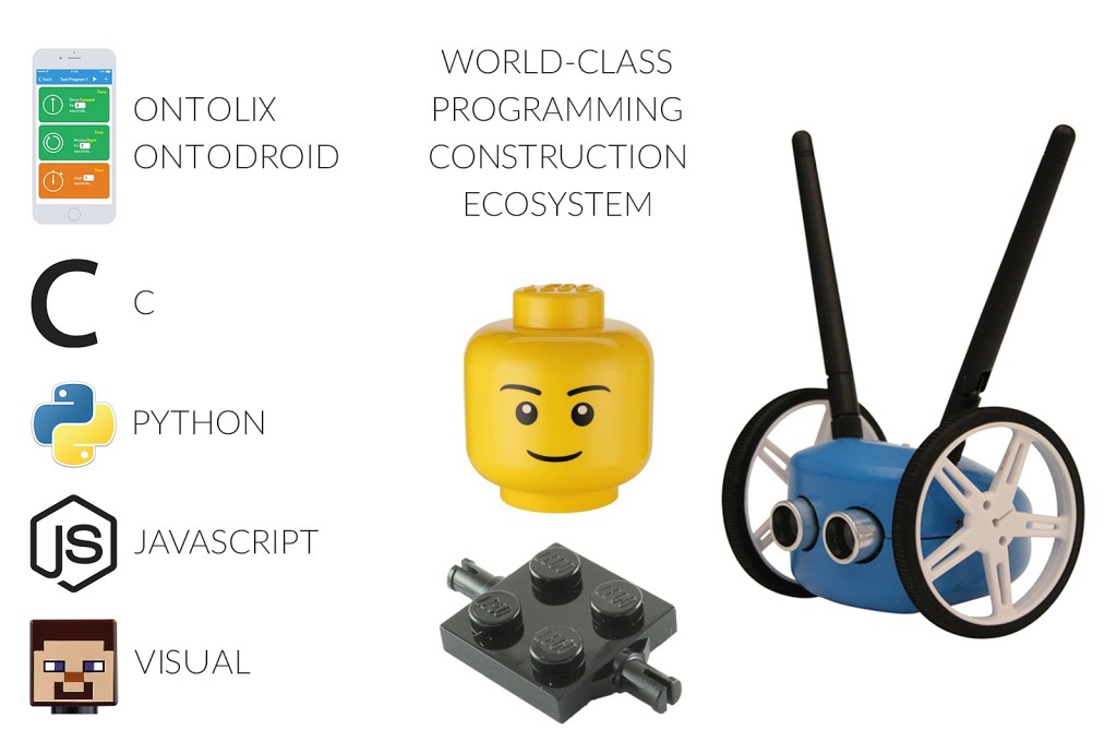Roboticle LocoLego Robot and Programming Construction Ecosystem Roboticle LocoLego Robot and Programming Construction Ecosystem